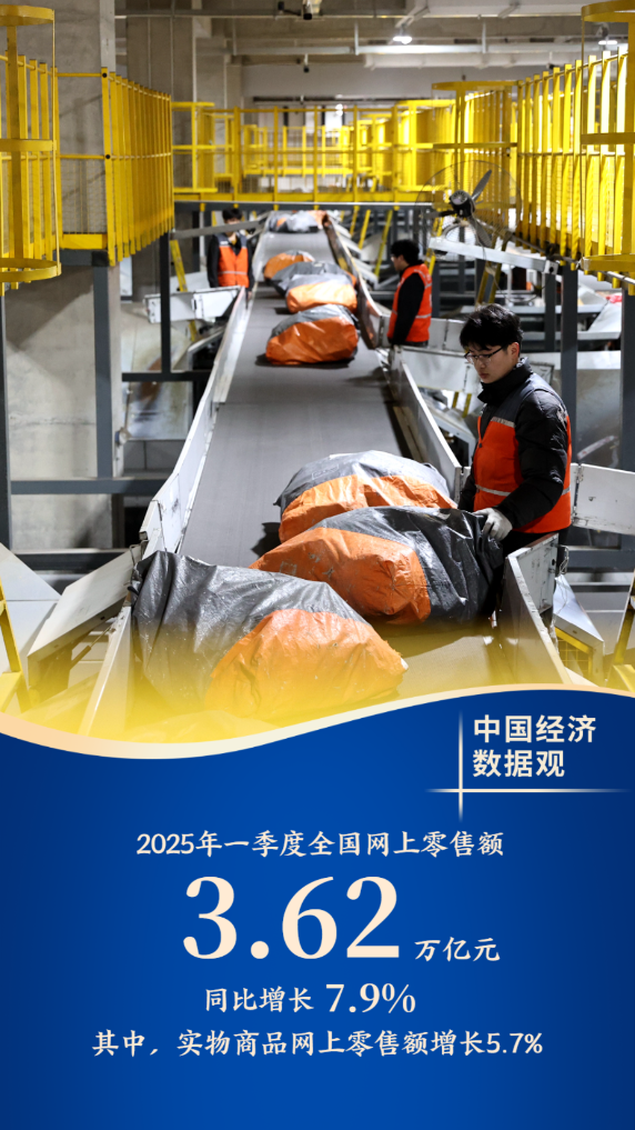中国经济数据观丨十组数据看一季度经济发展成色  第8张