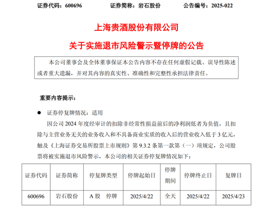 岩石股份将被实施退市风险警示，股票停牌一天  第1张
