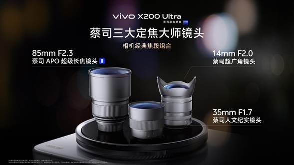 vivo X200 Ultra和vivo X200s正式发布：超大杯化身“V单” 影像拉满  第4张