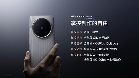 vivo X200 Ultra和vivo X200s正式发布：超大杯化身“V单” 影像拉满  第9张