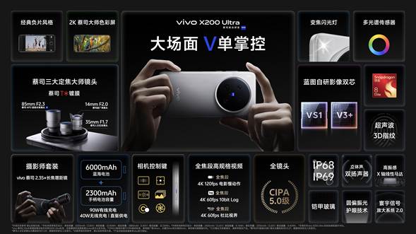 vivo X200 Ultra和vivo X200s正式发布：超大杯化身“V单” 影像拉满  第10张