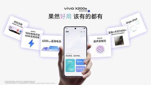 vivo X200 Ultra和vivo X200s正式发布：超大杯化身“V单” 影像拉满  第14张