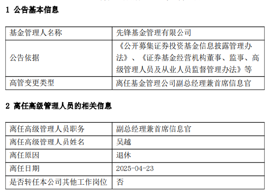 先锋基金高管生变：董事长Wong Leah Kuen、副总经理兼首席信息官吴越离任  第2张