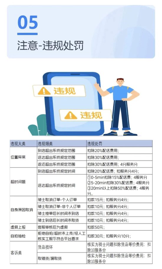 那些加入京东外卖的骑手，他们发生了怎样的变化？  第5张