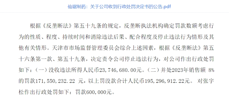 罚没3.25亿元！仙琚制药等三家公司涉嫌原料药垄断  第1张