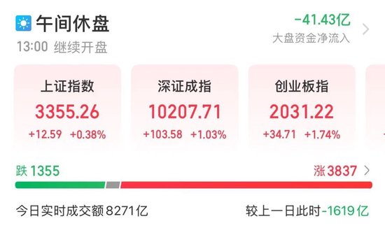 集体拉升，翻红！  第1张