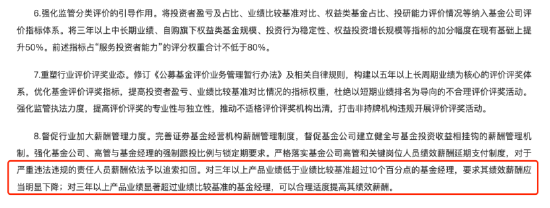 新规重塑基金经理价值标尺：百亿权益基金经理24人降薪预警，38人或成赢家，业绩为王时代开启  第1张