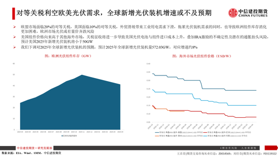 【建投晶硅】多晶硅：仓单隐忧加剧博弈，重申06多配机会  第14张