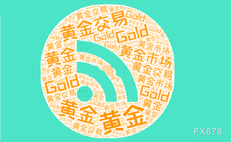 美元指数反弹叠加避险情绪减弱，黄金维持高位震荡  第1张