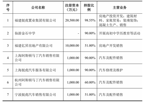 “火腿第一股”又卖壳，8.7亿卖了控股权！  第4张