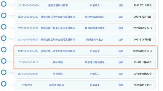 尴尬！三得利旗下威士忌商标“响”被国家知识产权局撤销  第2张