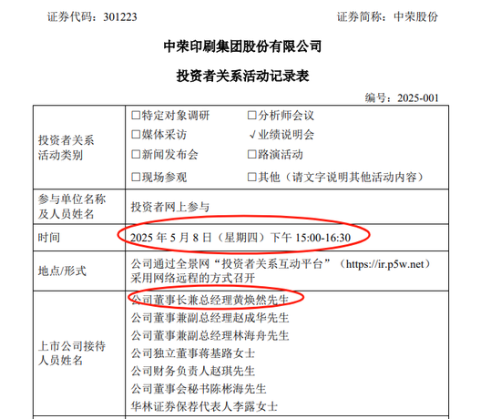 两家A股突发！一家总经理被留置，一家实控人被指居  第3张