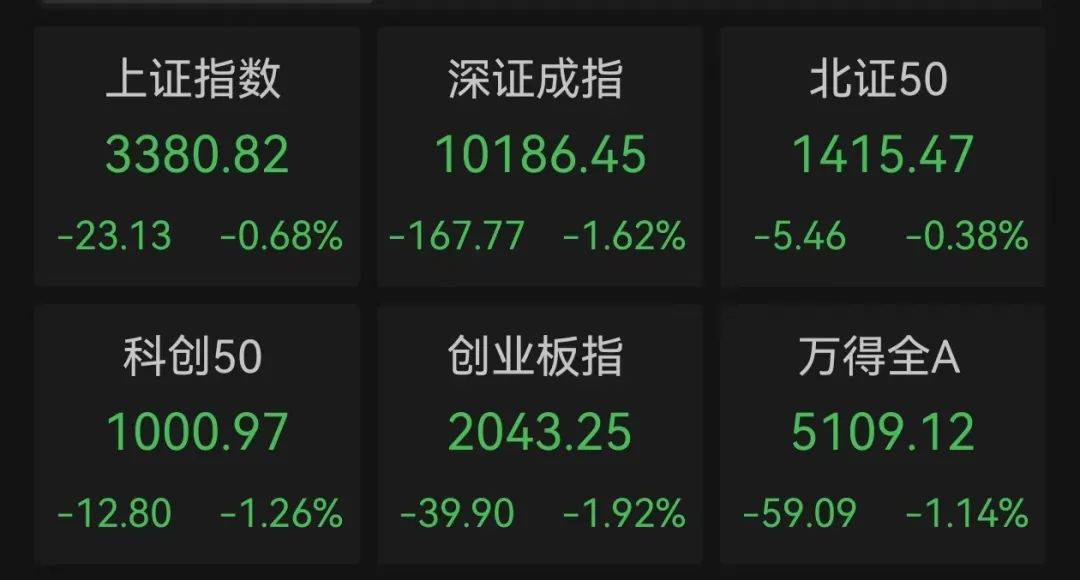 A股新风口，主力大手笔杀入，最全名单来了  第1张