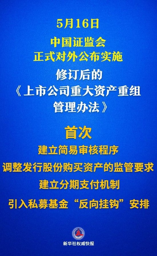 多个“首次”！上市公司重大资产重组新规落地  第1张