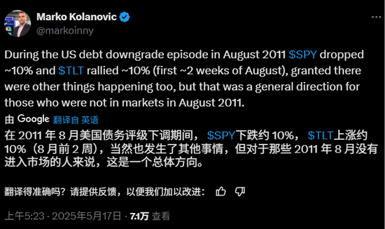 美国失去“最后一个AAA评级”，穆迪下手的时点很“微妙”，华尔街：这给了美股回调理由  第2张