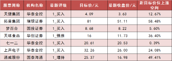 两市主力资金净流出超120亿元 房地产等行业实现净流入  第6张