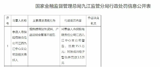 本月又“消失”15家！ 泰康人寿陷关停潮，百亿退保黑洞如何填平？ | BUG  第4张