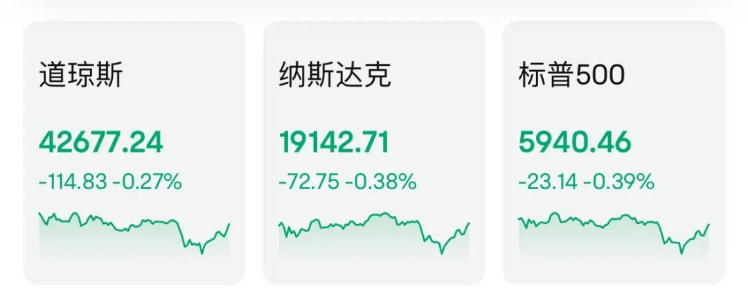 金价，突然大涨！  第2张