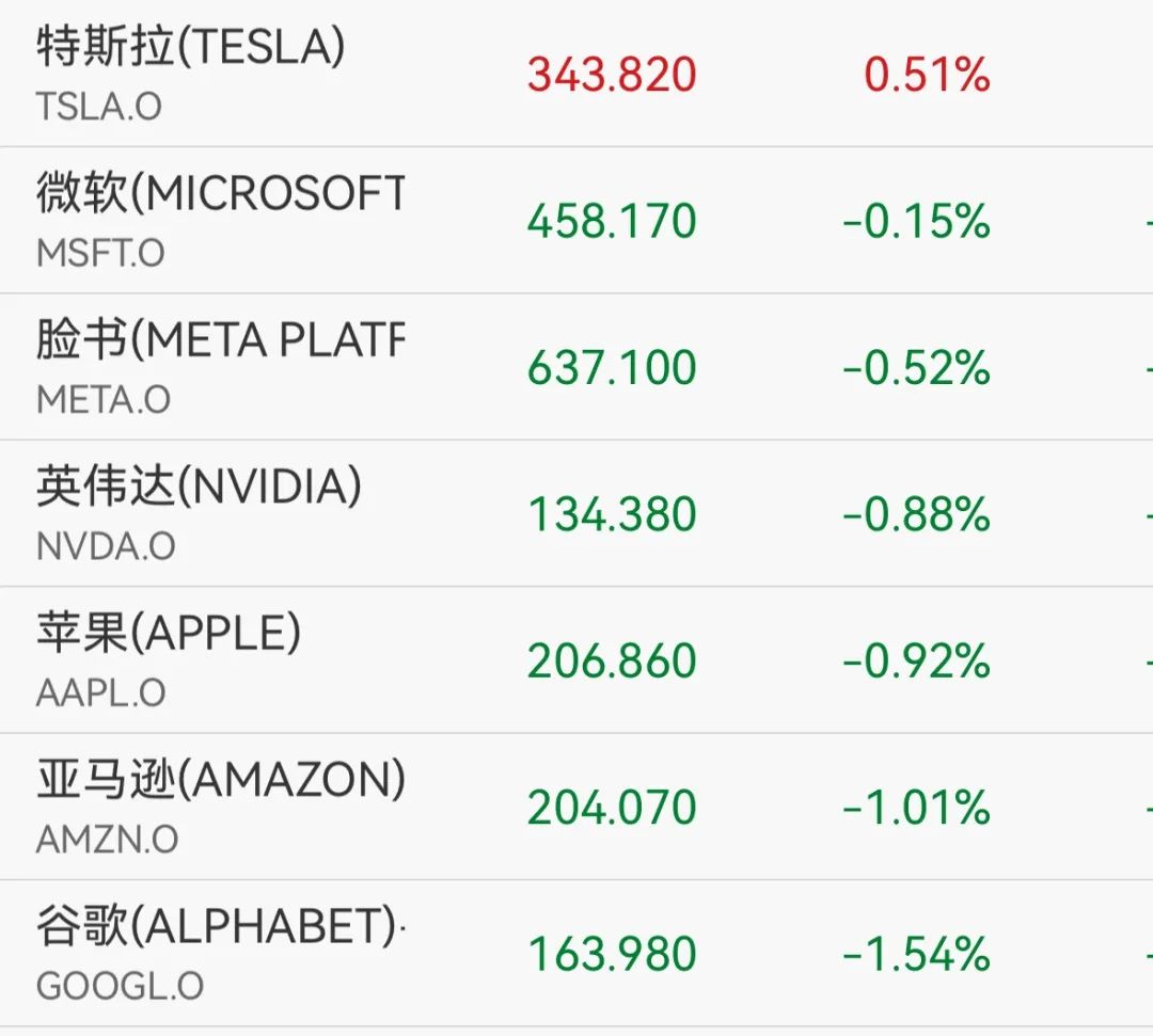 金价，突然大涨！  第3张