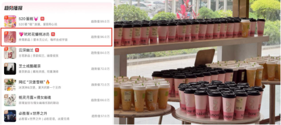 创新鲜果冰奶、green店火成现象级 奈雪战略升级后销量暴涨290%！  第1张