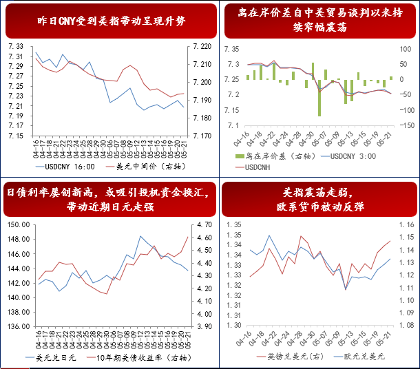 以色列拟袭击伊朗核设施，对美元影响几何？  第1张