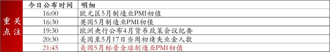 以色列拟袭击伊朗核设施，对美元影响几何？  第2张