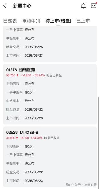 港股IPO赚钱效应太强了！2只新股暗盘暴涨  第1张