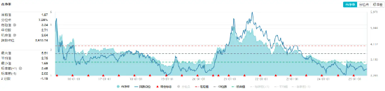 《全固态电池判定方法》团体标准重磅发布!化工板块震荡拉升,超30亿元主力资金疯狂抢筹! 第3张 《全固态电池判定方法》团体标准重磅发布!化工板块震荡拉升,超30亿元主力资金疯狂抢筹! 第3张