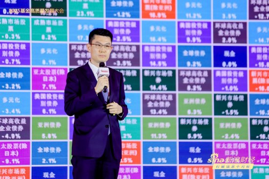 一文读懂基金圈千人盛会！基金领军人、顶流学者、知名大v激辩 关税、价值重估、投资者获得感成核心议题  第10张