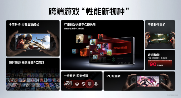 红魔10S Pro系列手机发布：骁龙8至尊超频版＋7500mAh大电池  第3张