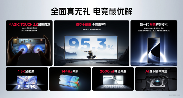 红魔10S Pro系列手机发布：骁龙8至尊超频版＋7500mAh大电池  第11张