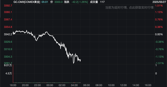 热门板块，普涨！  第4张