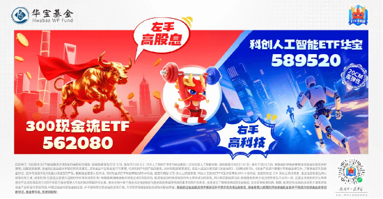稳中求胜！右手执「高科技利刃」，破局AI浪潮！左手握「高股息盾甲」，筑牢红利底仓！  第2张