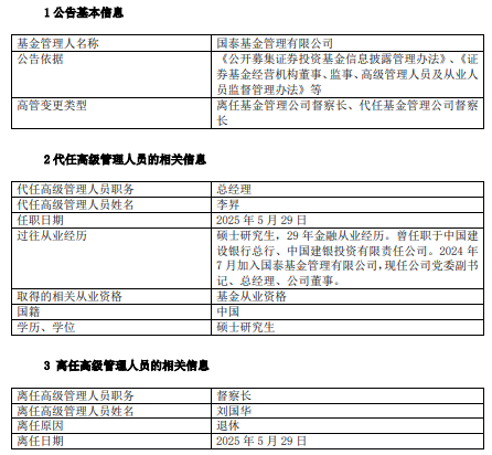 国泰基金高管变更：督察长刘国华退休 总经理李昇代任督察长职务  第1张