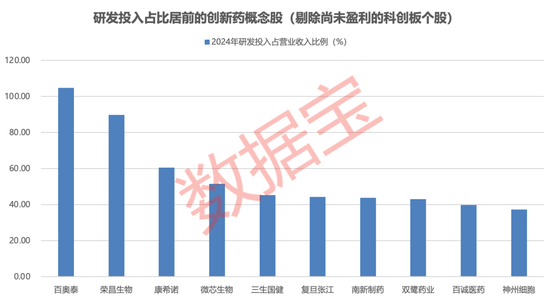 大利好，热门赛道逆市上涨！  第2张