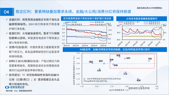 国泰海通策略：看好中国“转型牛”  第46张