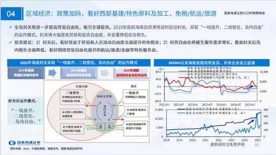 国泰海通策略：看好中国“转型牛”  第55张