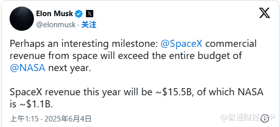 马斯克罕见披露：SpaceX今年营收或达155亿美元  第1张
