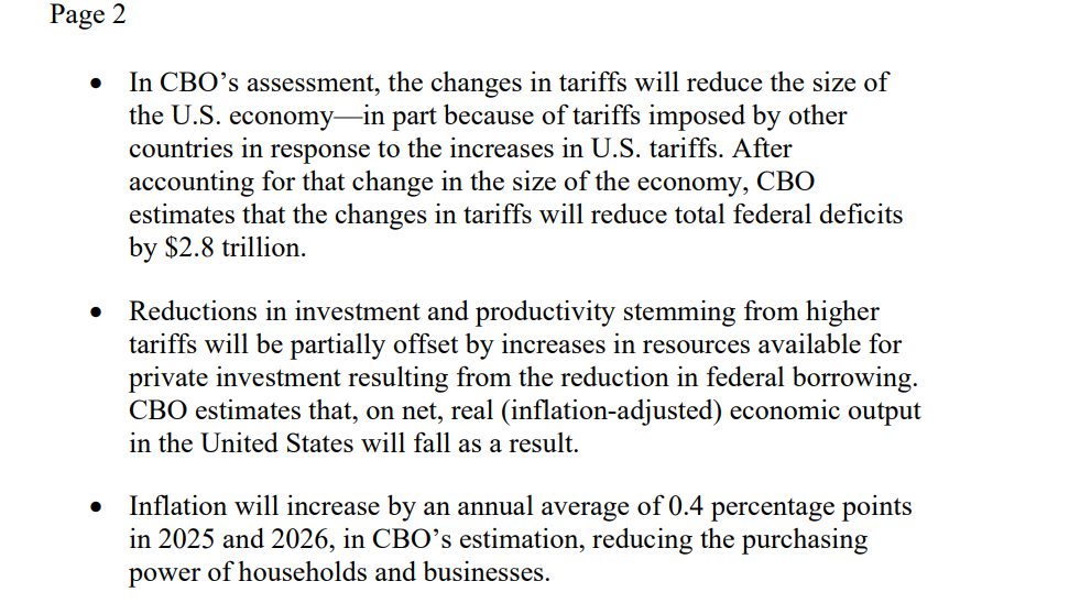 美国会预算办公室：特朗普关税将令经济萎缩、通胀升高  第2张