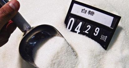 如何理解白糖期权的定价模型？该模型受哪些因素影响？  第1张