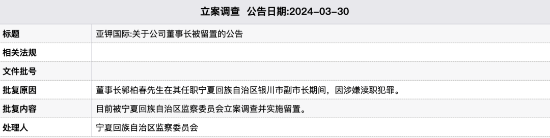 300亿大牛股，突爆大雷！  第5张