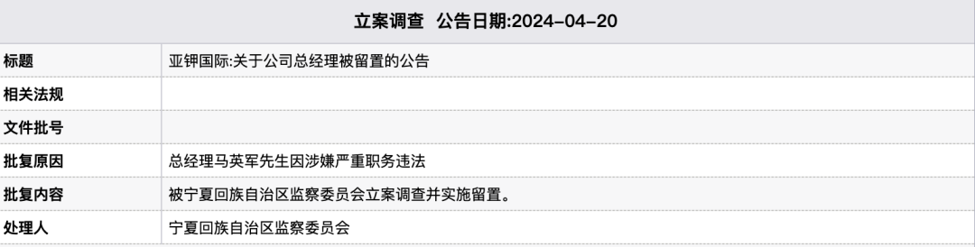 300亿大牛股，突爆大雷！  第6张