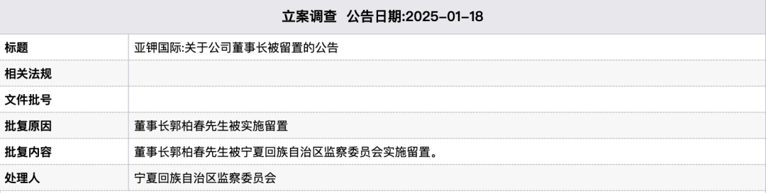 300亿大牛股，突爆大雷！  第7张