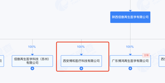 李佳琦带火的绽媄娅遭“突袭”，背后是万亿科技护肤市场争夺战！  第4张