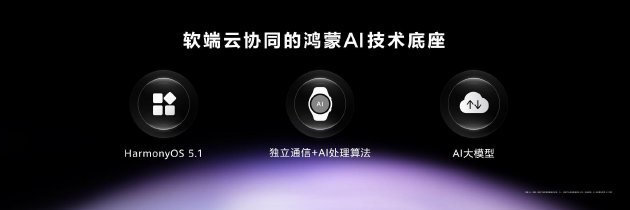 华为WATCH 5正式开售：首款鸿蒙AI手表开启腕上智能时代  第5张