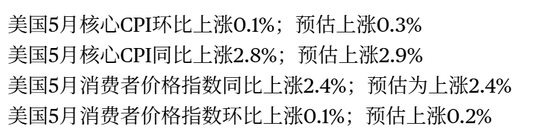 刚刚！美联储，降息大消息！  第1张