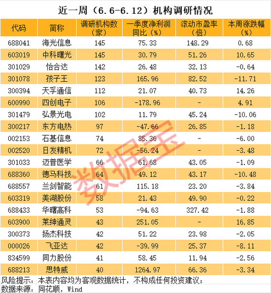 IP经济概念股大幅飙升 A股“泡泡玛特们”最新披露！  第3张