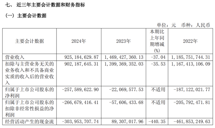 金种子酒不做白酒了？  第3张