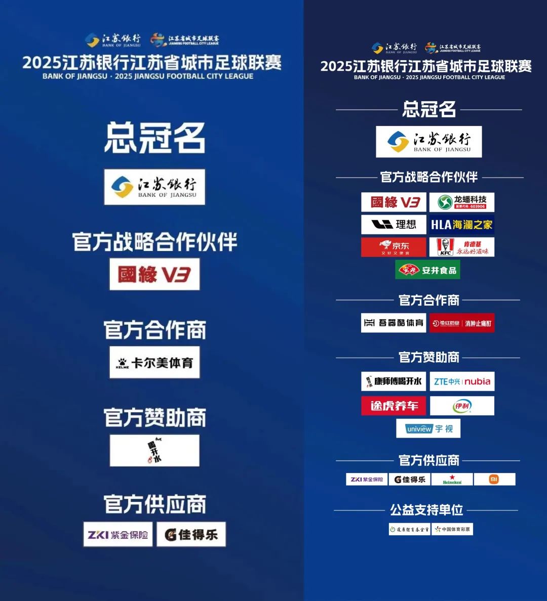 常州街边烧烤店赞助苏超走红：300万档赞助资格“一席难求”，大小老板抢着送钱  第4张