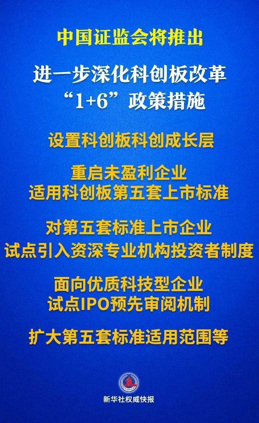 【金融要闻】设置科创板成长层，实施“1+6”政策措施  第1张